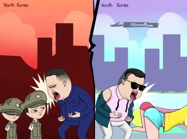 North Korea vs. South Korea